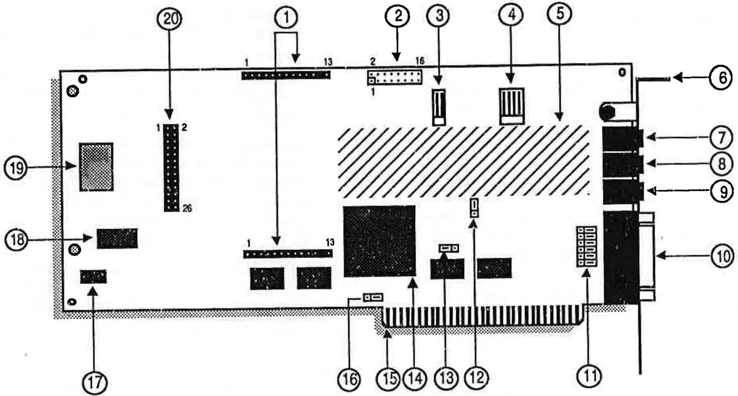 Figure 1.1