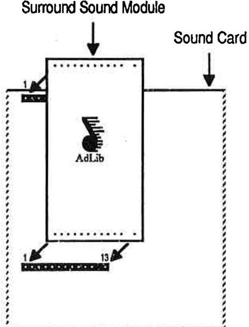 Figure 1.8