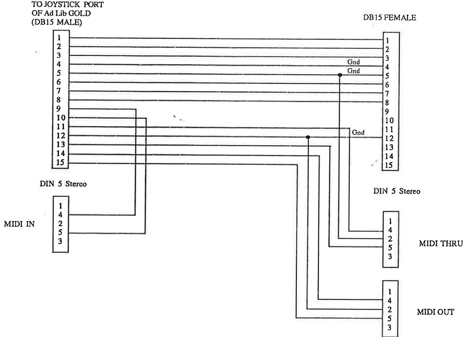 Figure 6.17
